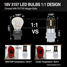 Load image into Gallery viewer, 3157 15smd 3030 focus light,3157 bulb,3157 led bulb,3057 bulb,3157 led,sylvania 3157,3157 switchback led,3157k bulb,4157 bulb,3157k,3457 bulb,3057 led bulb,3057k bulb,4157na bulb,4114 led bulb,3157a led bulb,4114 bulb,3757a bulb,3157 led bulb amber,3047 bulb,4057 bulb,3157 light bulb,p27 bulb,3157 turn signal bulb,3157 led bulb white,a636 3157 p27w 3057 3157k 4157 3457 4114 15smd 3030 white high power led manufacturer exporter