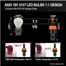 Load image into Gallery viewer, 3157 3smd 1860 bulb focus light,3157 bulb,3157 led bulb,3057 bulb,3157 led,sylvania 3157,3157 switchback led,3157k bulb,4157 bulb,3157k,3457 bulb,3057 led bulb,3057k bulb,4157na bulb,4114 led bulb,3157a led bulb,4114 bulb,3757a bulb,3157 led bulb amber,3047 bulb,4057 bulb,3157 light bulb,p27 bulb,3157 turn signal bulb,3157 led bulb white,a655 3157 p27w 3057 3157k 4157 3457 4114 3smd 1860 white high power led manufacturer exporter