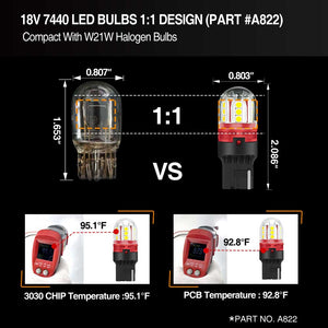 a822 7440 bulb focus light,7440 bulb,7440 led bulb,wy21w bulb,7444na led bulb,w21w led bulb,sylvania 7440,7440na,7444 led bulb,7440a led bulb,7440 light bulb,7444na led,7440 t20,7440 brake light bulb,7440 led reverse bulb,t20 led light bulb,7440 turn signal bulb,w21w 7440 bulb,t20 7440 led bulb,7440 12v 21w,a822 7440 w21w 7440na 7442 7443 7444 21smd 3030 white high power led manufacturer,exporter