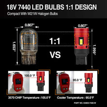 Load image into Gallery viewer, 7440 4smd 3570 white canbus bulb as same as halogen bulb,7440 led bulb,wy21w bulb,7444na led bulb,w21w led bulb,sylvania 7440,7440na,7444 led bulb,7440a led bulb,7440 light bulb,7444na led,7440 t20,7440 brake light bulb,7440 led reverse bulb,t20 led light bulb,7440 turn signal bulb,w21w 7440 bulb,t20 7440 led bulb,7440 12v 21w,a903 7440 w21w 7440na 7442 7443 7444 4smd 3570 white high power led manufacturer,exporter