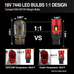 7440 4smd 3570 white canbus bulb as same as halogen bulb,7440 led bulb,wy21w bulb,7444na led bulb,w21w led bulb,sylvania 7440,7440na,7444 led bulb,7440a led bulb,7440 light bulb,7444na led,7440 t20,7440 brake light bulb,7440 led reverse bulb,t20 led light bulb,7440 turn signal bulb,w21w 7440 bulb,t20 7440 led bulb,7440 12v 21w,a903 7440 w21w 7440na 7442 7443 7444 4smd 3570 white high power led manufacturer,exporter