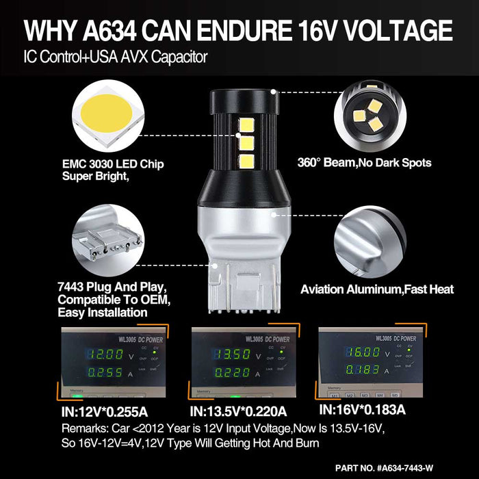 a634 15smd 3030 white led bulb 16v input,7443 bulb,7443 led bulb,sylvania 7443,t20 led bulb,7444 bulb,7444na led bulb,w21 bulba,7444 led bulb,7443 led,w21w led bulb,t20 7443,7443 brake light bulb,7443 light bulb,sylvania 7443 bulb,7444 led bulb,7443 tail light bulb,7443 amber bulb,7443 switchback led,7443 red led bulb,7443 brake light,w215w bulb,a634 7443 w215w 7444 15smd 3030 white high power led manufacturer exporter