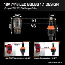 Load image into Gallery viewer, a653 7443 3smd 1860 focus lights, 7443 bulb,7443 led bulb,sylvania 7443,t20 led bulb,7444 bulb,7444na led bulb,w21 bulba,7444 led bulb,7443 led,w21w led bulb,t20 7443,7443 brake light bulb,7443 light bulb,sylvania 7443 bulb,7444 led bulb,7443 tail light bulb,7443 amber bulb,7443 switchback led,7443 red led bulb,7443 brake light,w215w bulb,a653 7443 w215w 7444 3smd 1860 white high power led manufacturer exporter