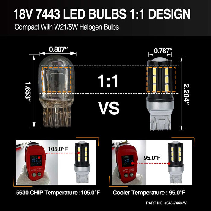 a643 21smd 5630 white focus lights,7443 bulb,7443 led bulb,sylvania 7443,t20 led bulb,7444 bulb,7444na led bulb,w21 bulba,7444 led bulb,7443 led,w21w led bulb,t20 7443,7443 brake light bulb,7443 light bulb,sylvania 7443 bulb,7444 led bulb,7443 tail light bulb,7443 amber bulb,7443 switchback led,7443 red led bulb,7443 brake light,w215w bulb,a643 7443 w215w 7444 21smd 5630 white high power led manufacturer exporter