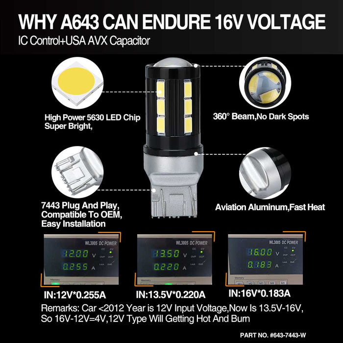 a643 21smd 5630 white 16v input,7443 bulb,7443 led bulb,sylvania 7443,t20 led bulb,7444 bulb,7444na led bulb,w21 bulba,7444 led bulb,7443 led,w21w led bulb,t20 7443,7443 brake light bulb,7443 light bulb,sylvania 7443 bulb,7444 led bulb,7443 tail light bulb,7443 amber bulb,7443 switchback led,7443 red led bulb,7443 brake light,w215w bulb,a643 7443 w215w 7444 21smd 5630 white high power led manufacturer exporter