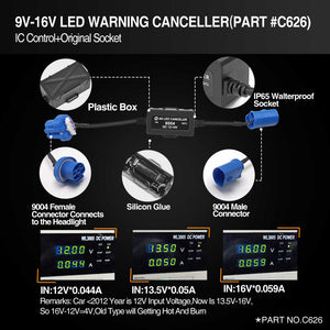 9004 hb1 canbus decoder waterproof,can bus decoder vw,canceller led,canceler led,warning canceller,canceller xenon,warning canceller capacitors,9004 hb1 led warning canceller,9004 hb1 led anti flicker resistor,9004 hb1 decoder,canbus decoder 9004 hb1,9004 led canceller,canceller philips,9004 hid warning canceller,9004 led canbus canceller,warning canceller autozone,canbus decoder 9004,led headlight warning canceller,9004 hb1 led canbus decoder,vw canbus decoder,9004 hb1 canbus decoder,canceller led 9004