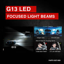 Load image into Gallery viewer, 9005 led bulb 65w 6500lm canbus free led headlight bulb kit focus light beams,9005 bulb,hb3 bulb,9005 led headlight bulbs,9005 led,9005 led headlights,sylvania 9005,9005 headlight bulb,topcity 9005 hb3,hb3 bulb,led 9005 bulb,philips led 9005,9005 light bulbs,led high beams 9005,h11 9005 led combo,9005 hb3 led,topcity x327 9005 65w led bulb,hb3 led bulb manufacturer,exporter