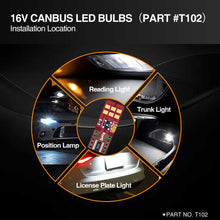 Load image into Gallery viewer, canbus led,led t10 canbus,t10 canbus led,led w5w   canbus,w5w canbus,501 w5w car bulb,t10 w5w led   canbus,led canbus t10,canbus led lights,canbus   lights,canbus bulb,194 canbus,t10 canbus led,w5w   led canbus,led t10 canbus,t10 canbus,w5w   canbus,501 w5w car bulb,5w5 led canbus,t10 w5w   led canbus,led canbus t10,501 led bulb   canbus,canbus 194 led,t10 12smd 2016 canbus led