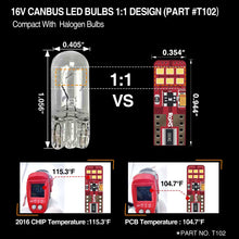 Load image into Gallery viewer, canbus led,led t10 canbus,t10 canbus led,led w5w   canbus,w5w canbus,501 w5w car bulb,t10 w5w led   canbus,led canbus t10,canbus led lights,canbus   lights,canbus bulb,194 canbus,t10 canbus led,w5w   led canbus,led t10 canbus,t10 canbus,w5w   canbus,501 w5w car bulb,5w5 led canbus,t10 w5w   led canbus,led canbus t10,501 led bulb   canbus,canbus 194 led,t10 12smd 2016 canbus led
