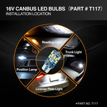Load image into Gallery viewer, canbus led,led t10 canbus,t10 canbus led,led w5w canbus,w5w canbus,501 w5w car bulb,t10 w5w led canbus,led canbus t10,canbus led lights,canbus lights,canbus bulb,194 canbus,t10 canbus led,w5w led canbus,led t10 canbus,t10 canbus,w5w canbus,501 w5w car bulb,5w5 led canbus,t10 w5w led canbus,led canbus t10,501 led bulb canbus,canbus 194 led,t10 24smd 4014 canbus led
