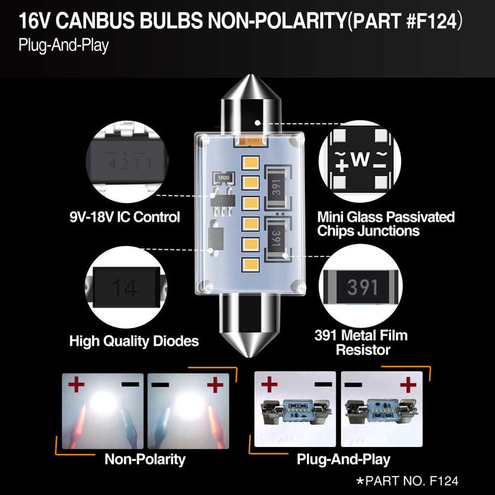 6-SMD 2016 36mm Festoon c5w White Euro Error Free Canbus LED Bulbs For Dashboards,indication solve Canbus errror codes