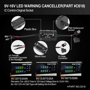 topcity c618 h1 canbus decoder waterproof,can bus decoder vw,canceller led,canceler led,warning canceller,canceller xenon,warning canceller capacitors,h1 led warning canceller,h1 led anti flicker resistor,h1 decoder,canbus decoder h1,h1 led canceller,canceller philips,h1 hid warning canceller,h1 led canbus canceller,warning canceller autozone,canbus decoder h1,led headlight warning canceller,h1 led canbus decoder,vw canbus decoder,h1 canbus decoder,canceller led h1