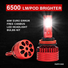 Load image into Gallery viewer, h8 led bulb 65w 6500lm canbus led headlight bulb canbus free kit,h8 bulb,h8 headlight bulb,h8 led canbus,h8 fog light bulb,h8 led fog light bulb,h8 light bulb,topcity h8,philips h8,h8 h9 h11,h8 yellow fog light bulb,h8 halogen,osram night breaker h8,led h8 fog light,topcity x323 h8 65w led bulb,fog light bulb manufacturer,exporter