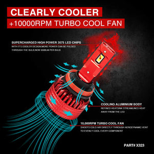 h8 led bulb 65w 6500lm canbus free kit turbo fan with easier heat transfer,h8 bulb,h8 headlight bulb,h8 led canbus,h8 fog light bulb,h8 led fog light bulb,h8 light bulb,topcity h8,philips h8,h8 h9 h11,h8 yellow fog light bulb,h8 halogen,osram night breaker h8,led h8 fog light,topcity x323 h8 65w led bulb,fog light bulb manufacturer,exporter