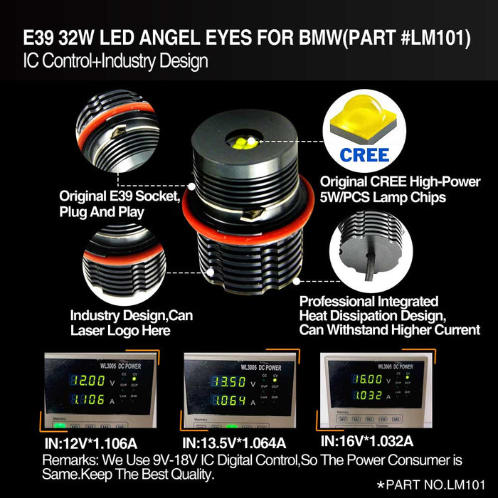 topcity led angel eye,e39 led angel eye,bmw e39 led angel eyes,bmw e39 angel eye bulb,bmw e39 cotton angel eyes,bmw e39 angel eye bulb replacement,e39 halo bulb,e39 rgb angel eyes,lm101 e39 32w led angel eye manufacturer,exporter with a factory in china.