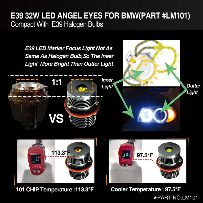 topcity led angel eye,e39 led angel eye,bmw e39 led angel eyes,bmw e39 angel eye bulb,bmw e39 cotton angel eyes,bmw e39 angel eye bulb replacement,e39 halo bulb,e39 rgb angel eyes,lm101 e39 32w led angel eye manufacturer,exporter with a factory in china.