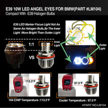 Load image into Gallery viewer, topcity led angel eye,e39 led angel eye,bmw e39 led angel eyes,bmw e39 angel eye bulb,bmw e39 cotton angel eyes,bmw e39 angel eye bulb replacement,e39 halo bulb,e39 rgb angel eyes,lm104 e39 10w led angel eye manufacturer,exporter with a factory in china.