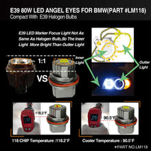 Load image into Gallery viewer, topcity led angel eye,e39 led angel eye,bmw e39 led angel eyes,bmw e39 angel eye bulb,bmw e39 cotton angel eyes,bmw e39 angel eye bulb replacement,e39 halo bulb,e39 rgb angel eyes,lm118 e39 80w led angel eye manufacturer,exporter with a factory in china.