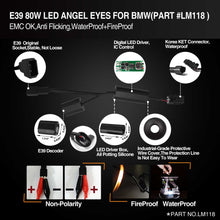 Load image into Gallery viewer, topcity led angel eye,e39 led angel eye,bmw e39 led angel eyes,bmw e39 angel eye bulb,bmw e39 cotton angel eyes,bmw e39 angel eye bulb replacement,e39 halo bulb,e39 rgb angel eyes,lm118 e39 80w led angel eye manufacturer,exporter with a factory in china.