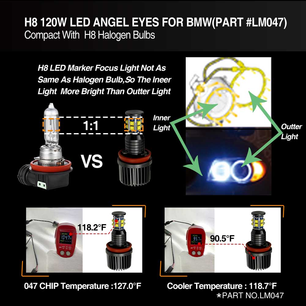 TECTICO H8 LED Angel eyes Bulbs Ampoule 100% Canbus 12V 40W  8000K Bleu Anneaux de Halo Feux Diurnes pour E90 E92 E93 E82 E91 E82 E70 X5  E60 E61, 2 pièces