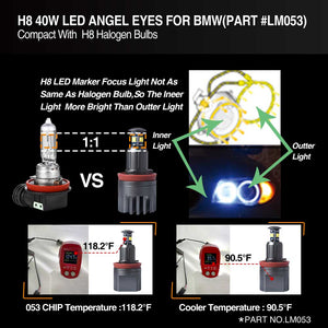 led angel eye,topcity h8 angel eyes,h8 led bulb bmw,bmw h8 bulb,lux angel eyes e90,e92 led angel eyes,lux angel eyes e92,bmw h8 led angel eyes,angel eyes e92,bmw h8,h8 led angel eye,bmw e92 angel eyes,lux h8,topcity h8,topcity angel eyes e92,topcity angel eyes e90,h8 40w led angel eye manufacturer,exporter,supplier with a factory in china 