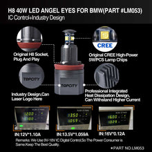 Load image into Gallery viewer, led angel eye,topcity h8 angel eyes,h8 led bulb bmw,bmw h8 bulb,lux angel eyes e90,e92 led angel eyes,lux angel eyes e92,bmw h8 led angel eyes,angel eyes e92,bmw h8,h8 led angel eye,bmw e92 angel eyes,lux h8,topcity h8,topcity angel eyes e92,topcity angel eyes e90,h8 40w led angel eye manufacturer,exporter,supplier with a factory in china 