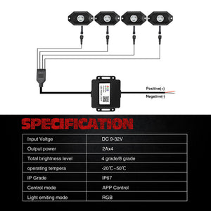 rock lights,rock light kit,rocksy light,led rock light,rock lights for trucks,rgb rock lights,mictuning rock lights,jeep rock lights,white rock lights,lux rock lights,sunpie rock lights,best rock lights,rgbw rock lights,rock lights for utv,rock lights for atv,wireless rock lights,led whips and rock lights,blue led rock lights,green led rock lights,red led rock lights