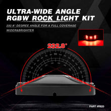 Load image into Gallery viewer, r820 4 pods 232.8 degree rock lights,rock lights for trucks,led rock lights,topcity mictuning rock lights,RGBW rock lights,rock lights jeep,best rock lights,best rock lights for trucks,brightest rock lights,rgbw rock lights,rock lights for utv,rock lights for atv,5150 rock lights,rock lights 4x4,rgbw led rock lights,rock led,red rock lights,pure white rock lights,jeep wrangler rock lights,amber rock lights,rock lights for cars,topcity r820 4 pods rgbw led rock lights for turcks jeep atv utv cars