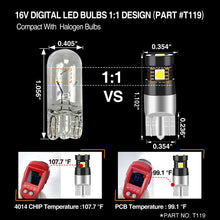 Load image into Gallery viewer, t10 led bulb,w5w bulb,194 led bulb,t10 bulb,w5w led bulb,501 bulb,t10 light bulb,168 led bulb,194 light bulb,501 led bulb,2825 led bulb,194 bulbs,t10 led light bulb,194 led bulb blue,w5w light bulb,t10 wedge led bulb,168 bulbs,158 led bulb,194 light bulb led,168 light bulb led,194 bulb led replacement,t119 t10 168 194 501 w5w 5smd 3030 led bulb manufacturer,exporter