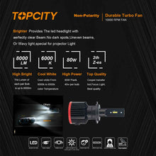 Load image into Gallery viewer, topcity x221 with fan non polarity h7 led headlight,h7 headlight bulb,h7 led   headlight bulb,best h7 bulb,led h7 bulbs,led h7 canbus,best h7 led   bulb,novsight h7,nighteye led h7,brightest h7 bulb,h7 headlight,h7 led   conversion kit,philips h7 led bulb,best h7 halogen bulb,h7 led headlight   conversion kit,h7 led kit,best h7 headlight bulb,brightest h7 led   bulb,canbus h7,h7 low beam,h7 led bulb motorcycle manufacturer,exporter