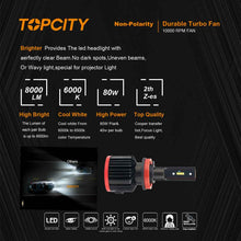 Load image into Gallery viewer, topcity x223 h9 specifications,h9 bulb,h9 led bulb,h9 headlight bulb,philips h9,h8 h9 h11,philips h9 bulb,h9 light bulb,h9 bulb same as,h9 globe, h9 halogen bulb,h9 night breaker,h9 hid bulb,h9 headlight,h9 led headlight bulb,sylvania h9,h9 led headlight,h9 bulb same as 9006, h9 high beam bulb,philips h9 12v 65w,h9 h11,h9 led high beam bulb,h9 led high beam,best h9 led bulb,best h9 halogen bulb,halogen h9, h9 led bulb autozone,h9 hid,h9 bulb same as 9005,h9 65w headlight bulb,piaa h9,manufacturer,exporter