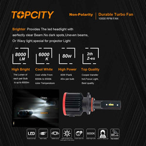 TOPCITY Fan G12 - HB4/9006 6,000+ Lumen Led Headlight Bulb Conversion Kit