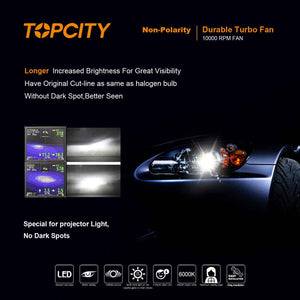 TOPCITY Fan G12 - HB4/9006 6,000+ Lumen Led Headlight Bulb Conversion Kit