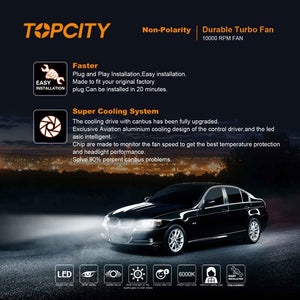 TOPCITY Fan G12 - HB4/9006 6,000+ Lumen Led Headlight Bulb Conversion Kit