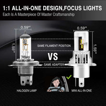Load image into Gallery viewer, TOPCITY ALL-IN-ONE H4 led headlight bulb kit 1:1 design with halogen bulb,new h4 led headlight bulbs,h4 led bulb,h4 led headlight kit,also named 9003 led bulb,9003 headlight bulb,topcity produce best novsight h4,h4 led headlight,h4 bulbs,also h4 led led bulb for bike and h4 led bulb motorcycle,brightest h4 headlight bulbs,sylvania,nighteye h4 led bulb,24v h4 headlight bulb,hs1 bulb led replacement