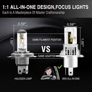TOPCITY ALL-IN-ONE H4 led headlight bulb kit 1:1 design with halogen bulb,new h4 led headlight bulbs,h4 led bulb,h4 led headlight kit,also named 9003 led bulb,9003 headlight bulb,topcity produce best novsight h4,h4 led headlight,h4 bulbs,also h4 led led bulb for bike and h4 led bulb motorcycle,brightest h4 headlight bulbs,sylvania,nighteye h4 led bulb,24v h4 headlight bulb,hs1 bulb led replacement
