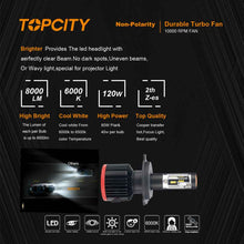Load image into Gallery viewer, new h4 led headlight bulbs,h4 led bulb,h4 led headlight kit,also named 9003 led bulb,9003 headlight bulb,topcity produce best novsight h4,h4 led headlight,h4 bulbs,also h4 led led bulb for bike and h4 led bulb motorcycle,brightest h4 headlight bulbs,sylvania,nighteye h4 led bulb,24v h4 headlight bulb,hs1 bulb led replacement