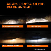 Load image into Gallery viewer, TOPCITY HIGH POWER H9 6,000+ LUMEN LED HEADLIGHT BULBS (PAIR)