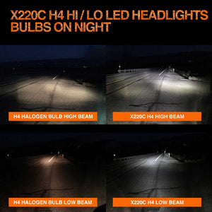topcity x220c h4 long view,new high power 45w h4 led headlight bulbs,high power 45w h4 led   bulb,high power 45w h4 led headlight kit,also named 9003 led bulb,9003   headlight bulb,topcity produce best high power 45w novsight h4,high   power 45w h4 led headlight,high power 45w h4 bulbs,also high power 45w   h4 led led bulb for bike and h4 led bulb motorcycle,brightest h4   headlight bulbs,sylvania,high power 45w nighteye h4 led bulb,24v h4   headlight bulb,high power 45w hs1 bulb led replacement