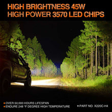 Load image into Gallery viewer, topcity long view,new high power 45w h4 led headlight bulbs,high power 45w h4 led   bulb,high power 45w h4 led headlight kit,also named 9003 led bulb,9003   headlight bulb,topcity produce best high power 45w novsight h4,high   power 45w h4 led headlight,high power 45w h4 bulbs,also high power 45w   h4 led led bulb for bike and h4 led bulb motorcycle,brightest h4   headlight bulbs,sylvania,high power 45w nighteye h4 led bulb,24v h4   headlight bulb,high power 45w hs1 bulb led replacement