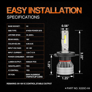 topcity x220c h4 specifications,new high power 45w h4 led headlight bulbs,high power 45w h4 led   bulb,high power 45w h4 led headlight kit,also named 9003 led bulb,9003   headlight bulb,topcity produce best high power 45w novsight h4,high   power 45w h4 led headlight,high power 45w h4 bulbs,also high power 45w   h4 led led bulb for bike and h4 led bulb motorcycle,brightest h4   headlight bulbs,sylvania,high power 45w nighteye h4 led bulb,24v h4   headlight bulb,high power 45w hs1 bulb led replacement