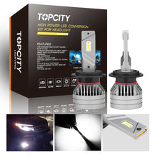Load image into Gallery viewer, topcity x221c high power 45w h7 led headlight,h7 headlight bulb,h7 led headlight bulb,best h7 bulb,led h7 bulbs,led h7 canbus,best h7 led bulb,novsight h7,nighteye led h7,brightest h7 bulb,h7 headlight,h7 led conversion kit,philips h7 led bulb,best h7 halogen bulb,h7 led headlight conversion kit,h7 led kit,best h7 headlight bulb,brightest h7 led bulb,canbus h7,h7 low beam,h7 led bulb motorcycle manufacturer,exporter