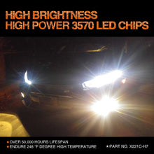 Load image into Gallery viewer, topcity x221c high power 45w high brightness h7 led headlight,h7 headlight bulb,h7 led headlight bulb,best h7 bulb,led h7 bulbs,led h7 canbus,best h7 led bulb,novsight h7,nighteye led h7,brightest h7 bulb,h7 headlight,h7 led conversion kit,philips h7 led bulb,best h7 halogen bulb,h7 led headlight conversion kit,h7 led kit,best h7 headlight bulb,brightest h7 led bulb,canbus h7,h7 low beam,h7 led bulb motorcycle manufacturer,exporter