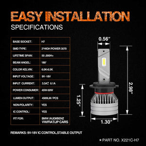 topcity x221c high power 45w easy installation,h7 led headlight,h7 headlight bulb,h7 led headlight bulb,best h7 bulb,led h7 bulbs,led h7 canbus,best h7 led bulb,novsight h7,nighteye led h7,brightest h7 bulb,h7 headlight,h7 led conversion kit,philips h7 led bulb,best h7 halogen bulb,h7 led headlight conversion kit,h7 led kit,best h7 headlight bulb,brightest h7 led bulb,canbus h7,h7 low beam,h7 led bulb motorcycle manufacturer,exporter