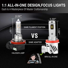 Load image into Gallery viewer, x223b h8 60w white led headlight bulbs,led headlight bulbs,led headlights,best led headlights,topcity led,h8 bulb,h8 led bulb,h8 led canbus,h8 fog light bulb,h8 led fog light bulb,philips h8,osram h8 12v 35w,h8 h11,h8 bulb same as,h8 h9 h11,h8 light bulb,h8 headlight bulb,led h8 canbus,philips h8 12v 35w,bmw h8 led angel eyes,h8 halogen bulb,osram night breaker laser h8,bmw h8,h8 angel eyes,h8 halogen,sylvania h8,yellow h8 bulb,mtec h8,led h8 fog light,h8 bulb led replacement topcity manufacturer,exporter