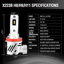 Load image into Gallery viewer, x223b h8 60w white led headlight bulbs,led headlight bulbs,led headlights,best led headlights,topcity led,h8 bulb,h8 led bulb,h8 led canbus,h8 fog light bulb,h8 led fog light bulb,philips h8,osram h8 12v 35w,h8 h11,h8 bulb same as,h8 h9 h11,h8 light bulb,h8 headlight bulb,led h8 canbus,philips h8 12v 35w,bmw h8 led angel eyes,h8 halogen bulb,osram night breaker laser h8,bmw h8,h8 angel eyes,h8 halogen,sylvania h8,yellow h8 bulb,mtec h8,led h8 fog light,h8 bulb led replacement topcity manufacturer,exporter